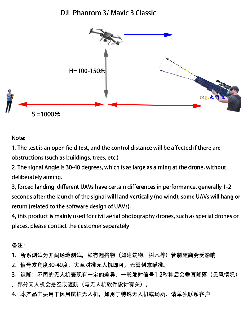 A03 详细9