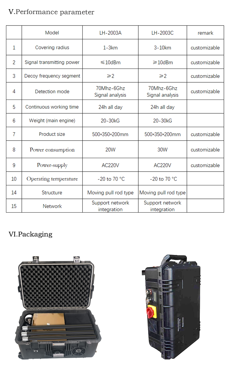 LH-2003 导航诱骗 详情4