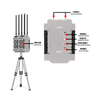 S91 An Entry-level Counter Uav Systems